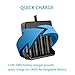 ElementDigital 4 Slot Li-on Battery Charger for 18650 Rechargeable Battery Black