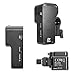 Zhiyun Crane 2 Servo Follow Focus (Mechanical) Supports Real Time Focus for Canon, Sony, Panasonic,Nikon All DSLR and Mirrorless Cameras