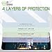 IQShield Screen Protector Compatible with Google Pixel 3a 5.6 inch (2-Pack)(Case Friendly) Anti-Bubble Clear TPU Film