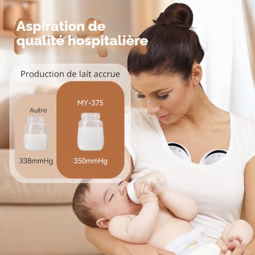 MY-375 Hand-Free Electric Breast Pump - Powerful Suction, Quiet, Handsfree Breast Pump with 4 Modes and 12 Levels, Breast Pump 24 mm - 19/21/Insert Flanges, Pack of 2 (White)