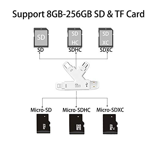 YiKaiEn 4 in 1 SD SDHC Card Reader with Lightning USB Micro-USB Type-C Connector Extral Memory Flash Drive for iPhone/iPad/Android Phones/Mac/PC,Picture and Video Viewer for Camera