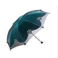 ERGOUZI Creative High-End Female Embroidery Umbrella Sun Protection Tri-Fold Umbrella Folding Umbrella Wholesale Treasure Blue 57 8K