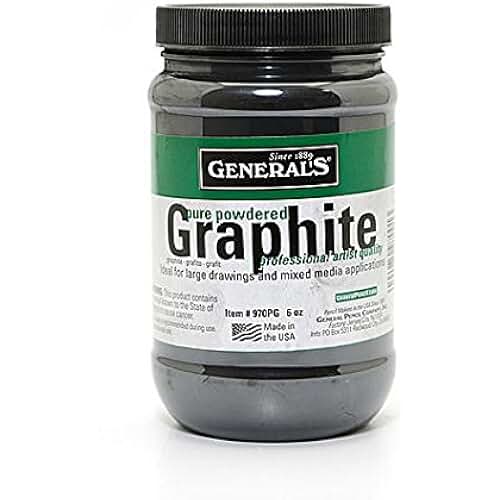 graphite powdered