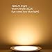 Barrina (8-Pack) LED Downlight 3000K, 6 inches 12W 1020lm, Dimmable, Ultra-Thin Recessed Ceiling Light with Junction Box, Wafer Light, Down Light, Warm White Panel Lights