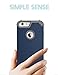 iPhone 6 Plus / 6S Plus Case, SAVYOU Shock-Absorbing Flexible Durable TPU Bumper Case Anti-Slip Front and Back Hard PC Defensive Protection Cover for Apple iPhone 6 Plus / 6S Plus Navy Blue