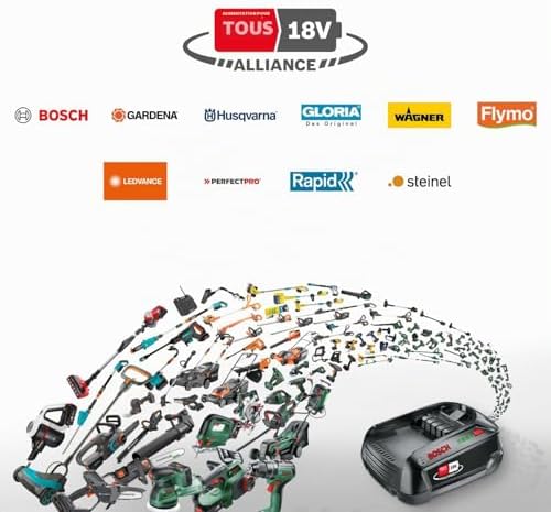 perceuse à percussion sans fil UniversalImpact 18 (1 Batterie, système 18 V, dans Coffret de Transport)