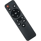Remote Control for PANSEBA AK-69,OWNKNEW K11,YOWHICK W33 Projectors