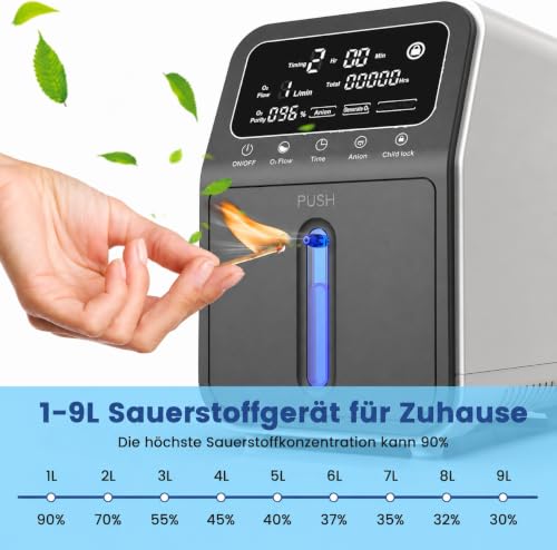 Oxygen Device for Home, Oxygen 30% ~ 90% Purity 1-9L/min Flow, 24H Continuous Oxygen Supply, with Misting, Remote Oxygen Concentrator, Home and Travel
