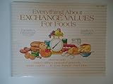 Everything About Exchange Values for Foods: How to Add...Mixed Dishes, Prepared Products, More Varie by