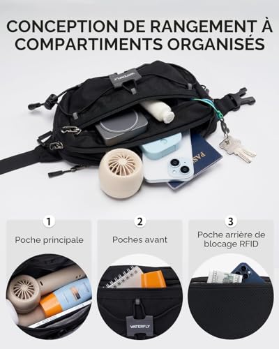 Waterfly Men's Women's Small Fanny Pack with RFID Blocking Anti-Theft Waist Bag with Adjustable Belt for Travel, Hiking, Cycling, Walking, City Holiday, Black