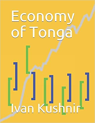 Economy of Tonga