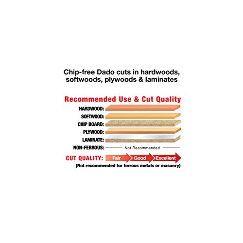 Freud SD508 Super Dado Set - Image 5