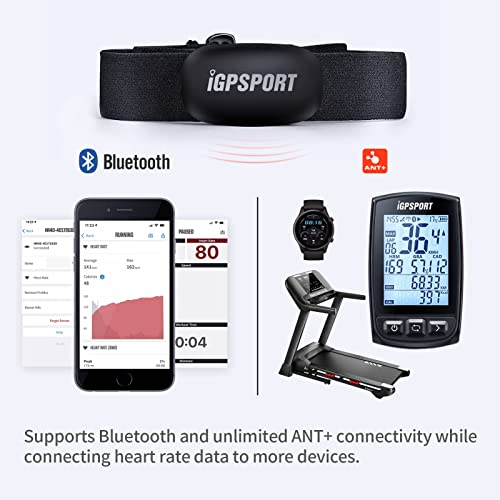 iGPSPORT HR40 Heart Rate Monitor Bluetooth & ANT+ with Chest Strap for ...