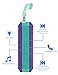 Aduro Amplify Sound Glow Wireless Portable Speaker w/ LED Light Show & Built-in FM Radio & Hands Free Calling w/ Built-in Microphone (Purple/Turquoise)