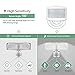 GLORIOUS-LITE 28W Motion Sensor Light Outdoor, 3000LM LED Security Lights Motion Outdoor, IP65 Waterproof Motion Lights Outdoor, 5500K 2 Head Motion Flood Light for Yard, Patio