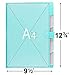 Plastic Expanding File Folders Accordion Document Organizer,5-Pocket,A4 Letter Size,Snap Closure,School and Office Use,4-Pack