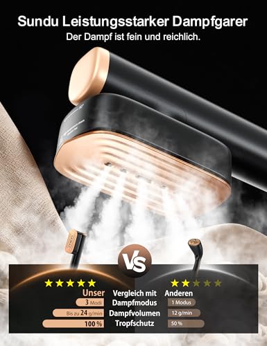 Sundu Steamer with 2 Water Tanks (180 ml and 100 ml), 15S Fast Heating, 24 g/min Strong Steam Performance, Travel Iron with Touch Control, LED Display, Steam Iron Black