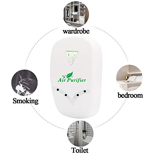 Air Purifier Plug in for Home, Mini Smoke Purifier, Odor Eliminator