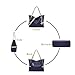 LoZoDo Women Top Handle Satchel Handbags Tote Purse Shoulder Bag