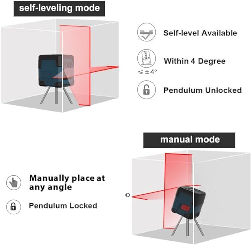 Cross Line Laser, RockSeed Cross Line Laser with Measuring Range 15 m, Switchable Self Levelling Vertical and Horizontal Line, 360 Degree Rotation with Flexible Magnetic Base, Battery Included, IP 54.