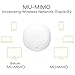 Zyxel WiFi 11ac Wave 2, 3x3 Access Point, Easy Setup and Management with Free NebulaFlex Cloud Management, PoE, MU-MIMO, Dual Band, 802.11ac, (NWA1123-AC HD)