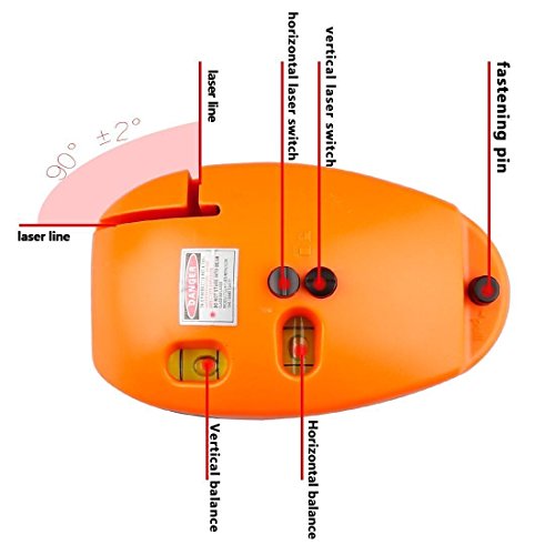 A-SZCXTOP 2-1 Line Laser Level Meter Mouse Type Horizontal & Verticalline Maker Device Tool Use to Civil Engineering or Construction Field.Hanging Pictures, Wall papering, Tiling