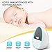 Portable Rechargeable White Noise Machine with 8 Colors Night Light, Sound Machine Improve Sleeping with 29 Non-Looping Soothing Nature Sounds and Lullaby, Ideal for Kids, Adults and Travel