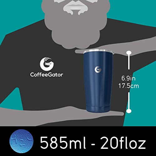 1 Coffee+Gator+Pour+Over+Maker