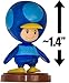 Penguin Toad - Blue: ~1.4