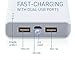 20000mAh Cell Phone External Battery Pack Power Bank | Fast Charge, Long Life, 2.1A Dual USB Ports + Built-in LED Light | Portable Charger for iPhone 6 / 6s / 7, iPad Air / Mini, Samsung S6 / S7 Edge
