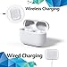 SibyTech Charging Case Replacement for Airpods Pro with Sync Button, 660mAh Built-in Battery, White
