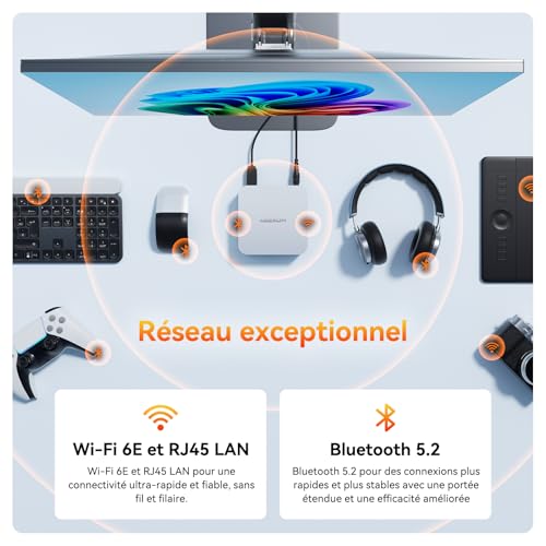 GEEKOM A6 Mini PC with AMD Ryzen 7 6800H, Radeon 680M, 1TB PCIe 4.0 SSD, Aluminium Case, 16GB DDR5 RAM (Scalable), SD Drive, Windows 11 Pro, USB-C, 4 8K Displays, Mini Computer for Office, Business, Business