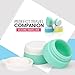 Soft Silicone Cosmetic Containers Cream Jar with Sealed Lid, 3 Pieces(20ml)+1 Pieces(10ml) - Food Grade Silicone - BPA Free - Great for Travel, Home and Outdoor (Blue & Yellow & Green & Green)