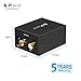 Portta Mini for TV/PC/PS3/DVD,Mini AV/CVBS Composite to HDMI Converter PAL NTSC Scaler 1080P