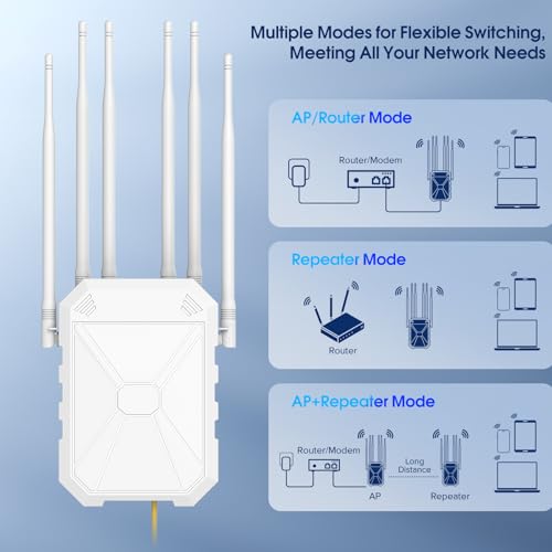 AC1200 Outdoor WiFi Extender, 5GHz and 2.4GHz Outdoor WiFi Signal Booster with 6 Antennas, Weatherproof IP67, Passive PoE, for Starlink, Patio