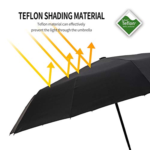 MUCO Compact Travel Umbrella Windproof Umbrella with Teflon Coating, 10 Ribs Lightweight Automatic Open Close Totes Umbrella Black - Thumbnail 3