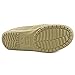 Crocs Men's Santa Cruz 2 Luxe Loafer, Casual Comfort Dress Slip On, Great Walking Shoe
