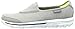 Skechers Performance Women's Go Walk Impress Memory Foam Slip-On Walking Shoe, Gray, 6.5 M US