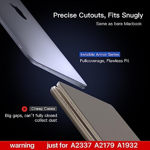 Soonjet Invisible Armor Compatible for MacBook Air 13 inch Case M1 2020 2019 2018 [Sturdy & Durable] [ Shockproof Protector ] Protective Hard Shell Cover for Laptop A2337 A2179 A1932 - Matte Clear