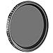 NEEWER® 77mm ND Fader Neutral Density Adjustable Variable Filter (ND2 to ND400)