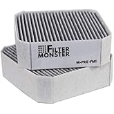 Filter-Monster Carbon Replacement Compatible with Molekule Pre-Filter for Molekule Air Purifier, 2 Pack