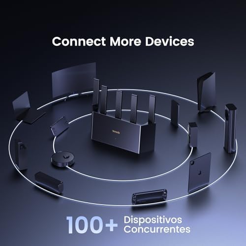 [Nuevo] Tenda RE3L Wi-Fi 7 Router BE3600 de Doble Banda, WiFi Mesh, 3 x Puertos Gigabit WAN/LAN, 5 Antenas Verticales, 4K-QAM, MLO, NFC, VPN, WPA3, App Control
