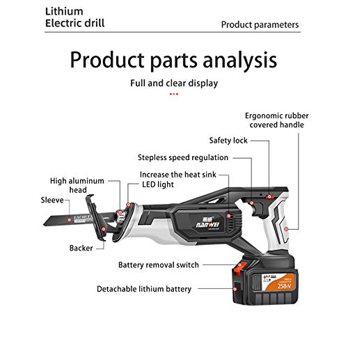 Kacsoo Akku-Säbelsäge, 20 V, 4,5 Ah, 3000 SPM, SDS, bürstenloses Säbelsäge-Set, variable Geschwindigkeit, 4… – Bild 3