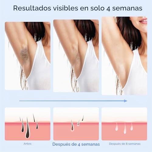 21J IPL Painless Laser Epilator with Cooling Function, Pulsed Light Epilator 9 Energy Levels, Laser Machine Hair Removal Home for Face, Bikini and Body, Dark Blue