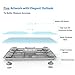BMI Digital Bluetooth Body Fat Scale, Dr.meter Smart Bathroom Weight Scale Body Composition Analyzer Health Monitor with iOS and Android App, Sensitive ITO Conductive Tempered Glass Surface-Black