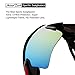 Polarized Sports Sunglasses, MiluoTech Sunglasses for Men Women Cycling Riding Running Baseball