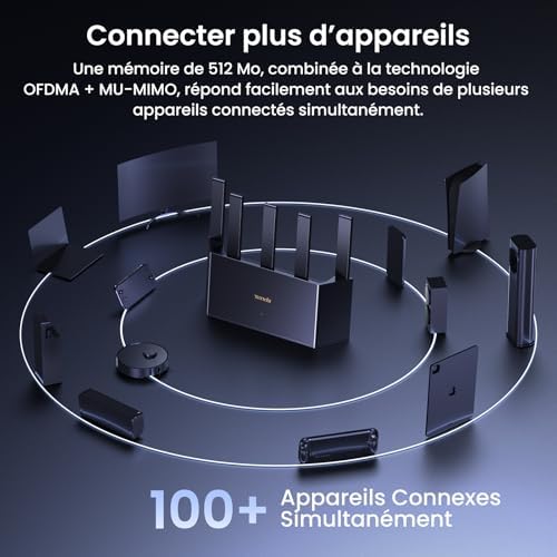 RE3L Routeur Wi-FI 7 BE3600 Double Bande, Wi-FI Maillé, Ports Gigabit WAN/LAN, 5 Antennes Verticales, 4K-QAM, MLO, NFC, VPN, WPA3, Contrôle par Application