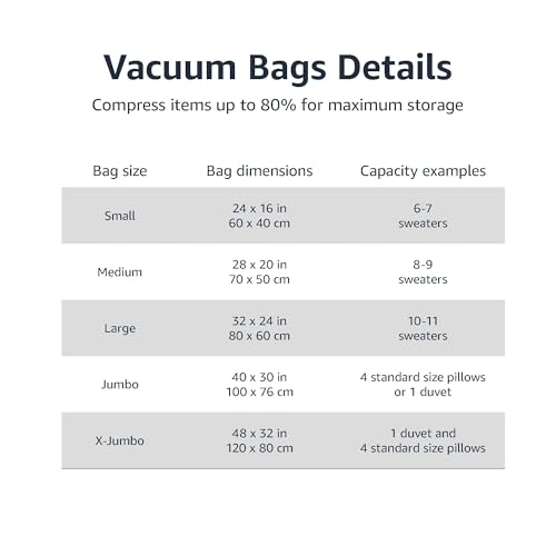 Amazon Basics Vacuum Storage Bags with Hand Pump for Travel, Space Saving photo 9