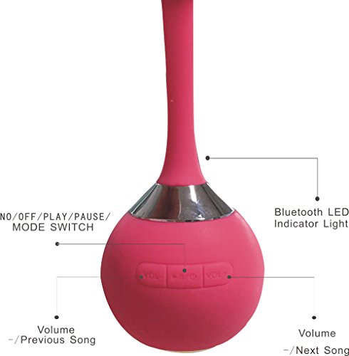 PINGKO Sport Speakers Ultra Portable Wireless Speaker for Outdoor Sports Travel Bicycle Cycling-Pink