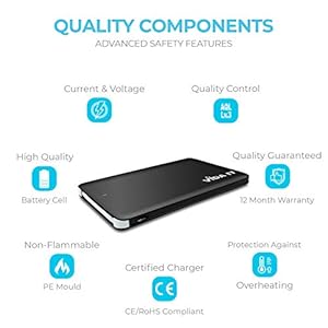 Vida IT vCard+ Power Bank Mini Caricabatterie Esterna Universale Portatile 4000mAh Piccolo e Sottile Caricatore di Sostegno da Viaggio Compatibile con iPhone Android USB-C con Cavo Integrato 3 in 1 - immagine 6